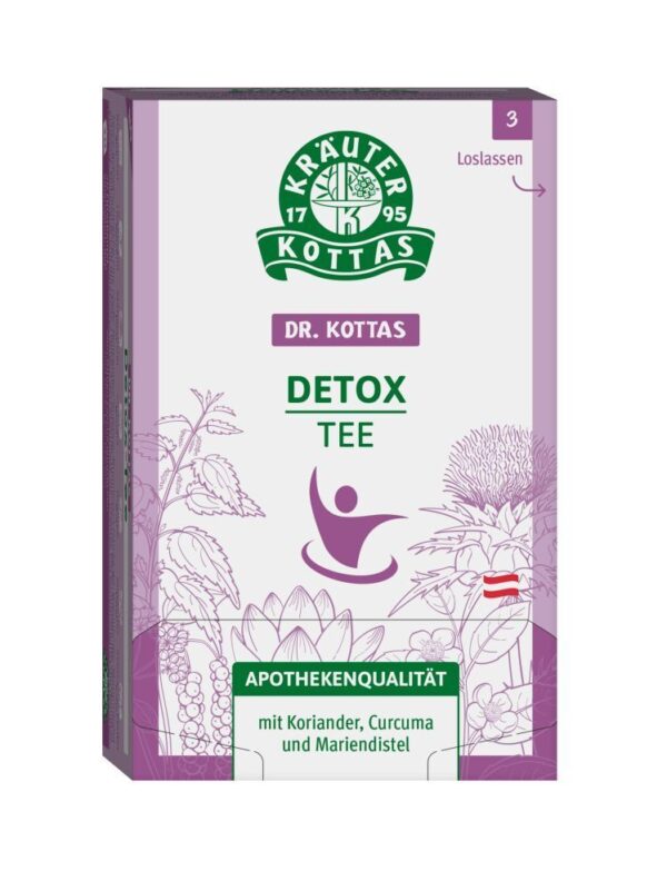 DR. Kottas Detox TEE